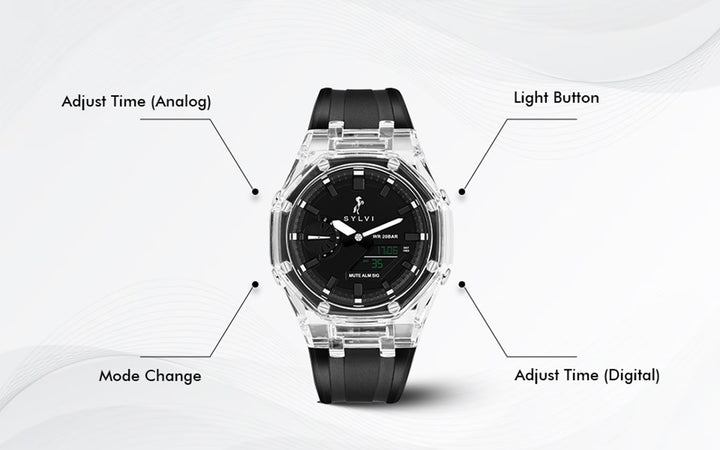 Sylvi Rig One O One WT Max Black Crystal PC Case Analog Digital Casual Wrist Watch For Men